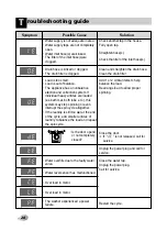 Предварительный просмотр 29 страницы LG WD-10310FDK Owner'S Manual