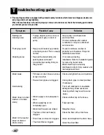 Preview for 27 page of LG WD-10391TDK Owner'S Manual