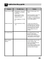 Preview for 28 page of LG WD-10391TDK Owner'S Manual