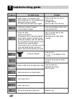 Preview for 29 page of LG WD-10391TDK Owner'S Manual