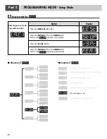 Preview for 12 page of LG WD-10467BD Owner'S Manual