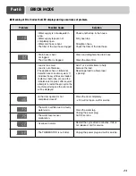 Preview for 23 page of LG WD-10467BD Owner'S Manual