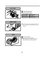 Preview for 27 page of LG WD-1048(0~9)N(P) Series Serveice Manual