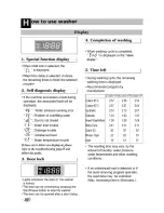 Preview for 20 page of LG WD-1048(0~9)SP/NP/TP Owner'S Manual