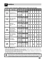 Preview for 13 page of LG WD-10587BD Owner'S Manual