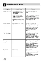 Предварительный просмотр 23 страницы LG WD-12320(5)RD Owner'S Manual