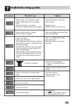 Предварительный просмотр 24 страницы LG WD-12320(5)RD Owner'S Manual