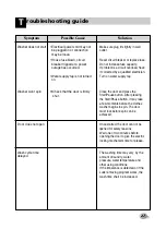 Preview for 28 page of LG WD-12320BDK Owner'S Manual