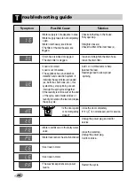 Preview for 29 page of LG WD-12320BDK Owner'S Manual