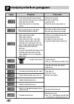 Preview for 57 page of LG WD-12320RD Owner'S Manual