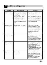 Preview for 30 page of LG WD-12320RDK Owner'S Manual