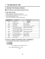 Preview for 13 page of LG WD-1238C Service Manual