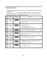 Preview for 14 page of LG WD-1238C Service Manual