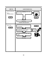 Preview for 16 page of LG WD-1238C Service Manual