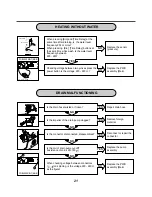 Preview for 21 page of LG WD-1238C Service Manual