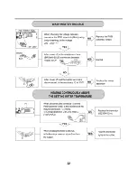 Preview for 22 page of LG WD-1238C Service Manual