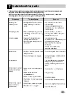 Preview for 56 page of LG WD-12440(5)FDS Owner'S Manual