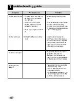 Preview for 57 page of LG WD-12440(5)FDS Owner'S Manual