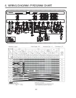 Предварительный просмотр 11 страницы LG WD-1255RD Service Manual