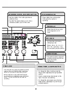 Предварительный просмотр 13 страницы LG WD-1255RD Service Manual