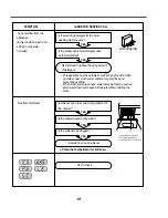 Предварительный просмотр 19 страницы LG WD-1255RD Service Manual