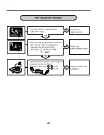 Предварительный просмотр 28 страницы LG WD-1255RD Service Manual