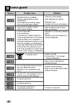 Preview for 56 page of LG WD-12590BD Owner'S Manual