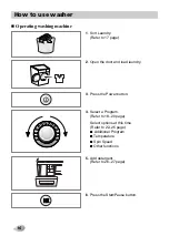 Предварительный просмотр 16 страницы LG WD-14135D6 Owner'S Manual