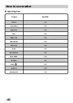 Предварительный просмотр 20 страницы LG WD-14135D6 Owner'S Manual