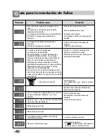 Preview for 48 page of LG WD-14316RD Owner'S Manual