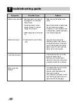 Preview for 29 page of LG WD-14370FD Owner'S Manual