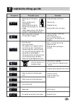 Preview for 30 page of LG WD-14370FD Owner'S Manual