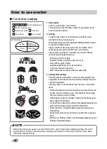 Preview for 18 page of LG WD-1480RD1 Owner'S Manual