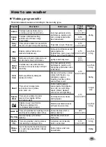 Preview for 19 page of LG WD-1480RD1 Owner'S Manual