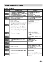 Preview for 37 page of LG WD-1480RD1 Owner'S Manual