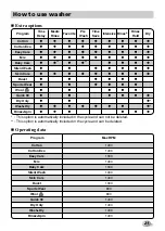 Preview for 21 page of LG WD-14A9RD Owner'S Manual