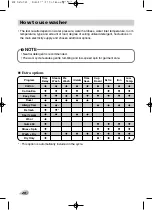 Preview for 20 page of LG WD-1755RDS Owner'S Manual