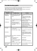 Preview for 34 page of LG WD-1755RDS Owner'S Manual