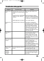 Preview for 35 page of LG WD-1755RDS Owner'S Manual