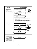 Предварительный просмотр 18 страницы LG WD-3274RHD Service Manual