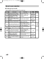 Предварительный просмотр 18 страницы LG WD-D17D6 Owner'S Manual