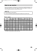 Предварительный просмотр 19 страницы LG WD-D17D6 Owner'S Manual