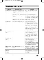 Предварительный просмотр 33 страницы LG WD-D17D6 Owner'S Manual