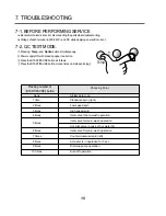 Preview for 15 page of LG WD(M)-10130(5)F Service Manual