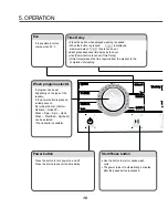 Preview for 10 page of LG WD(M)-10230(5)FB Service Manual