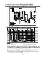 Preview for 12 page of LG WD(M)-10230(5)FB Service Manual