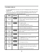 Preview for 14 page of LG WD(M)-10230(5)FB Service Manual