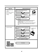 Preview for 18 page of LG WD(M)-10230(5)FB Service Manual