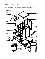 Preview for 32 page of LG WD(M)-10230(5)FB Service Manual