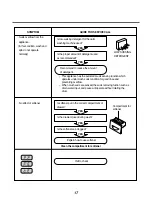 Preview for 18 page of LG WD(M)-1026(0~9)N Service Manual